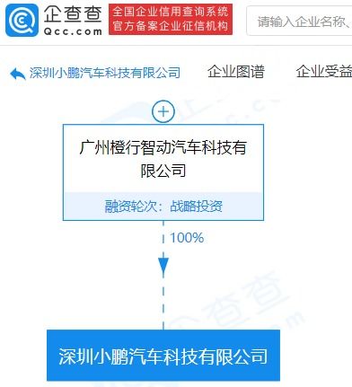 深圳小鵬汽車科技成立，夏珩領航軟件開發與技術服務新篇章