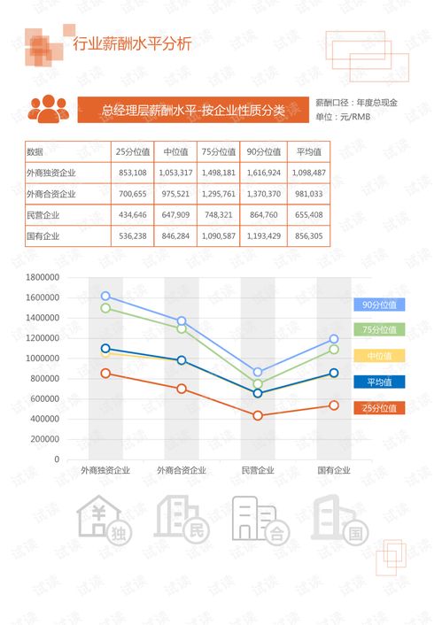 IT通訊類智慧智能行業軟件開發及技術服務領域分析報告