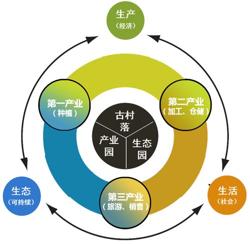 香雪集團斥資20億深耕化橘紅產業，聚焦產品開發與技術賦能